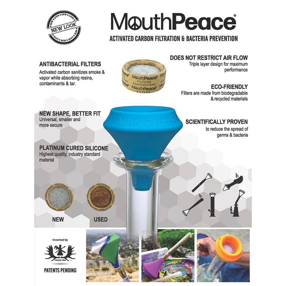 MOUTHPEACE SILICONE/FILTER KIT 12CT