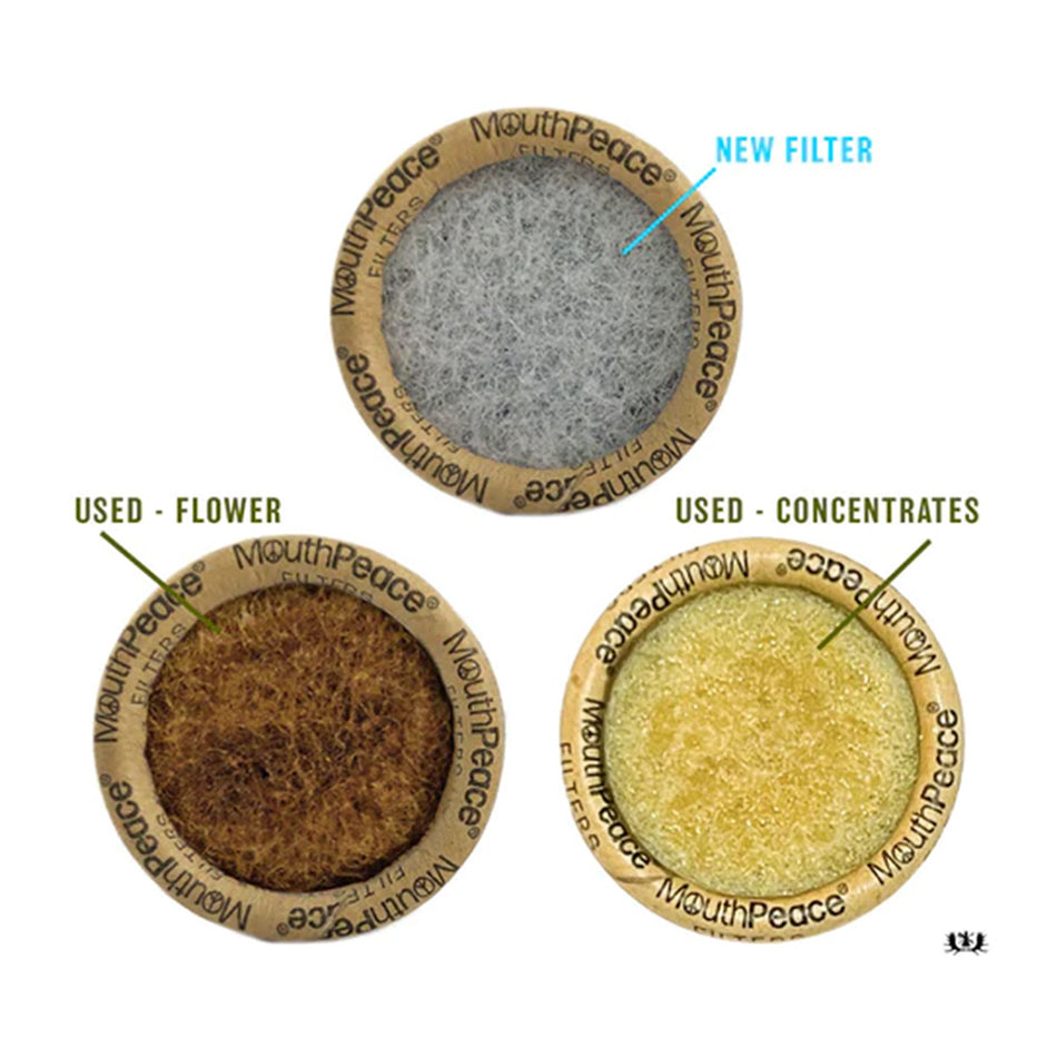 MOUTHPEACE FILTER REFILL ROLL 14CT - MINI