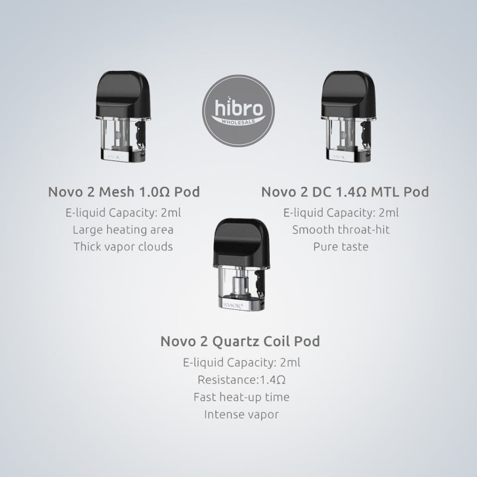 SMOK NOVO 2 REPLACEMENT POD 3CT Hibro Wholesale SMOK NOVO 2 REPLACEMENT POD 3CT Hibro Wholesale
